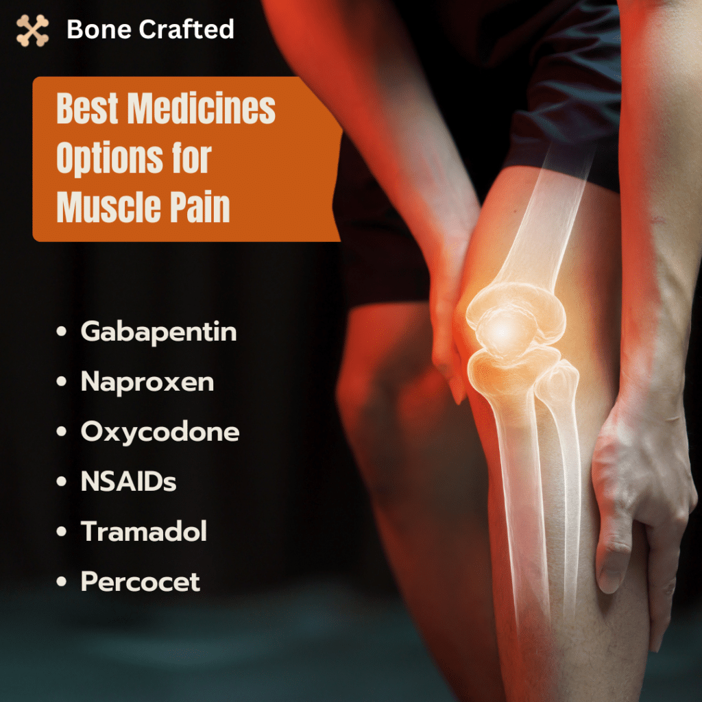 Best-Medicines-Options-for-Muscle-Pain