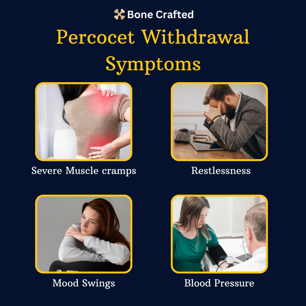 Percocet-Withdrawal-symptoms