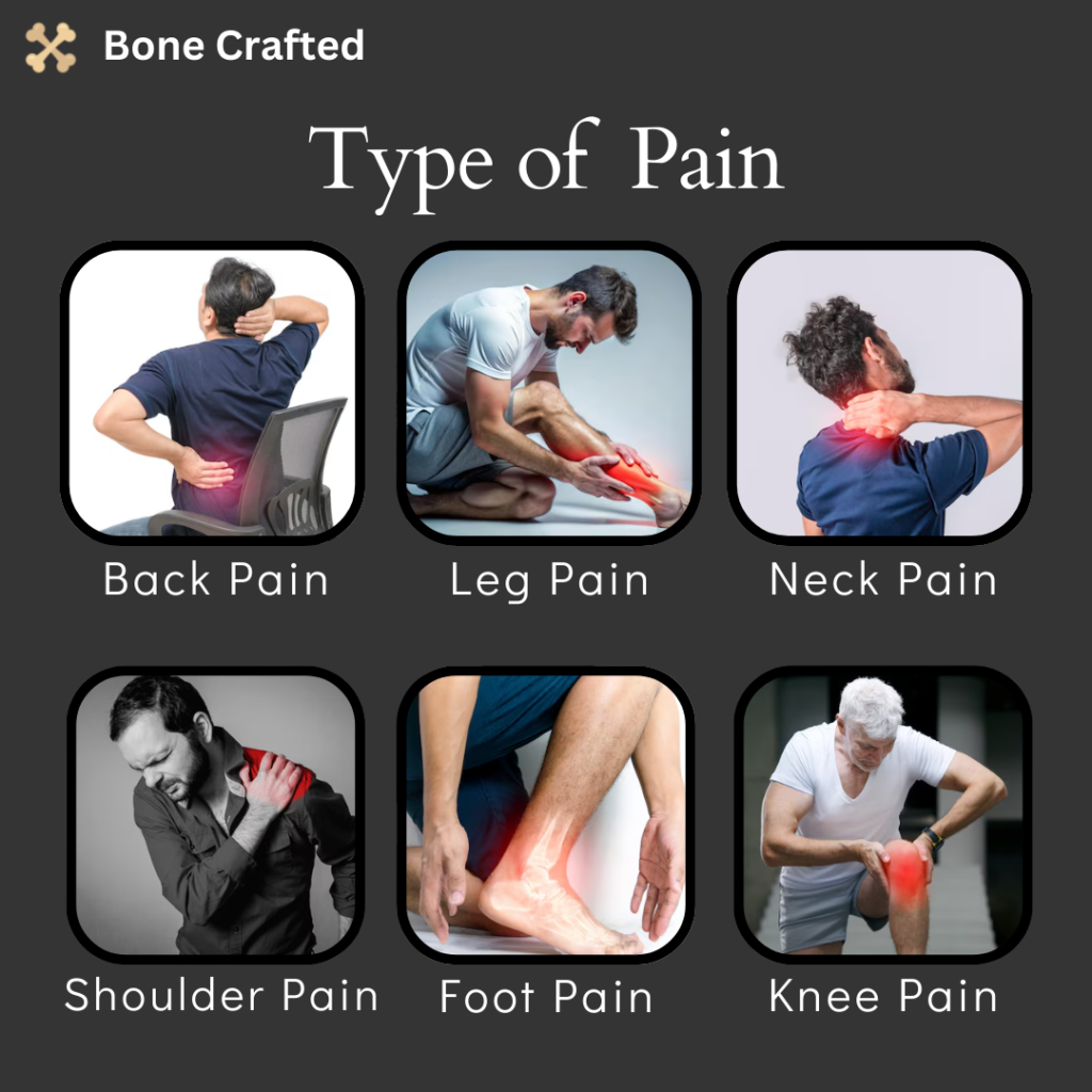 Type-of-muscle-Pain